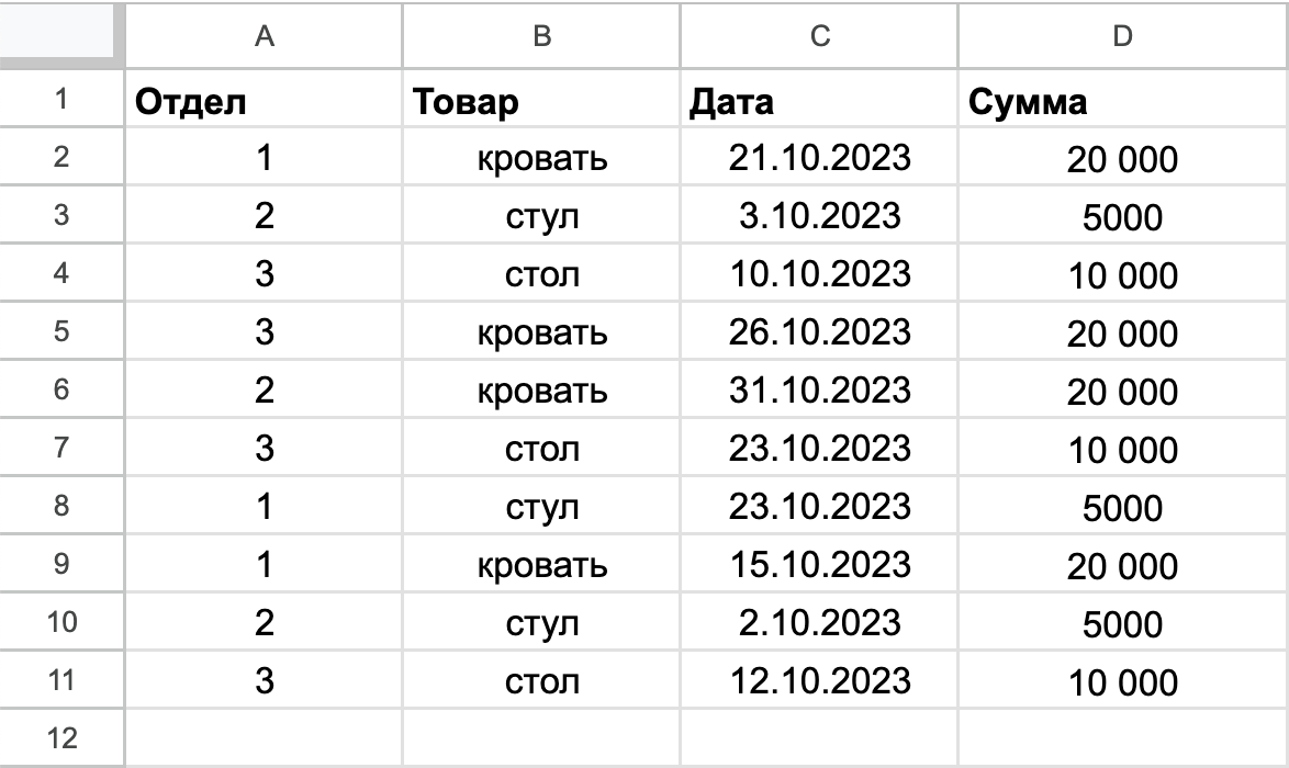 Формулы в Excel для начинающих с примерами: как пользоваться, создавать и  изменять