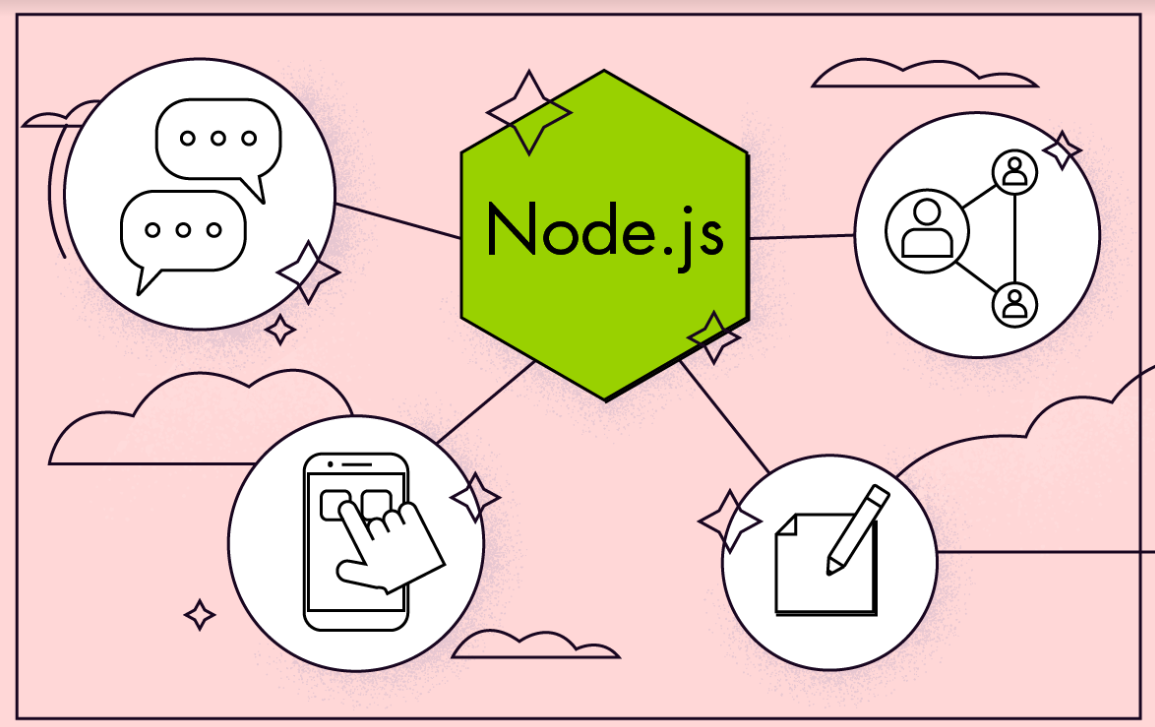 С чего начать работу и как установить Node.js