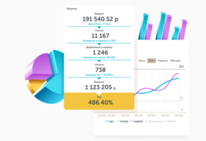 Сервис сквозной аналитики Calltouch