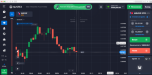 Бинарные опционы