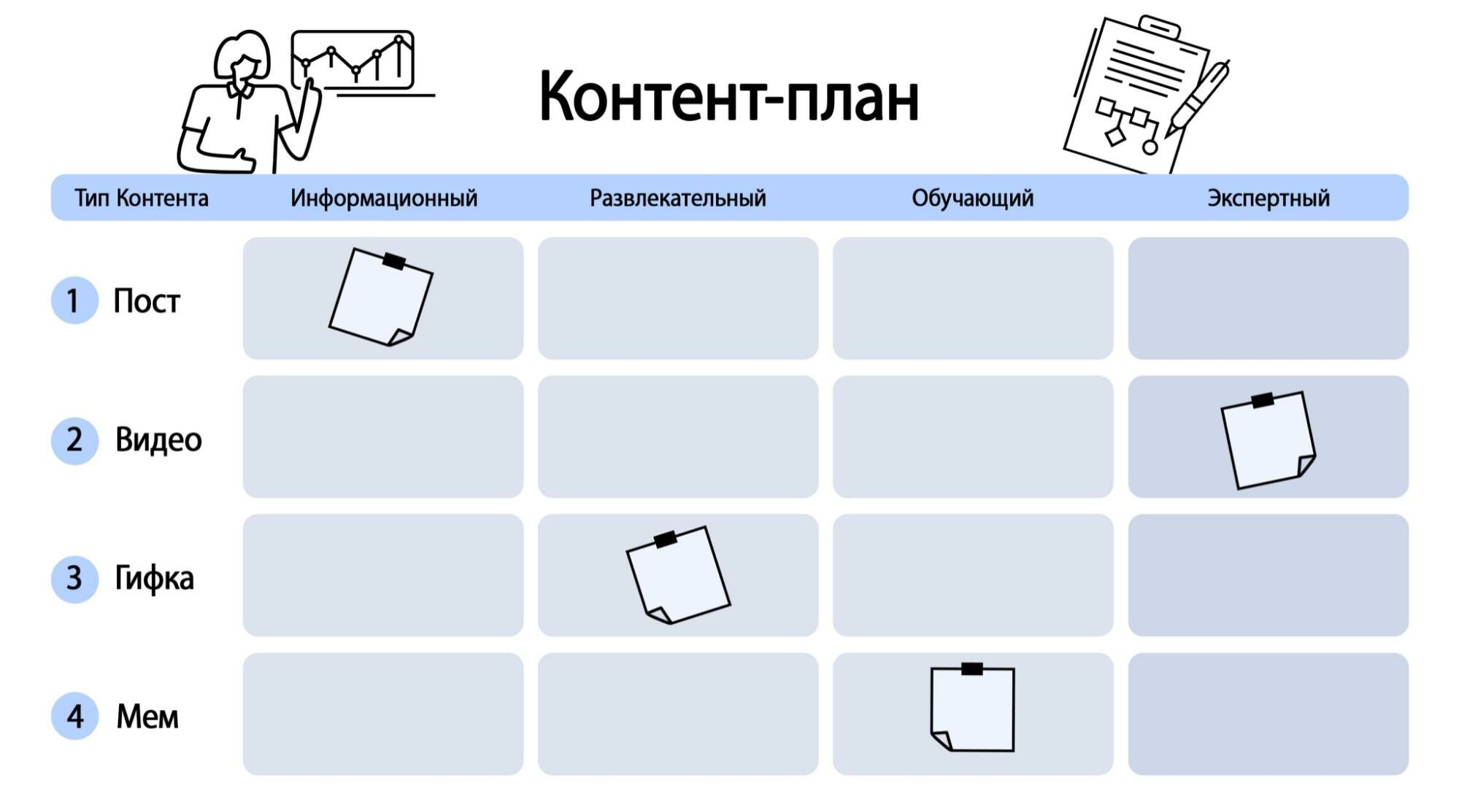 Пример контент плана для вк