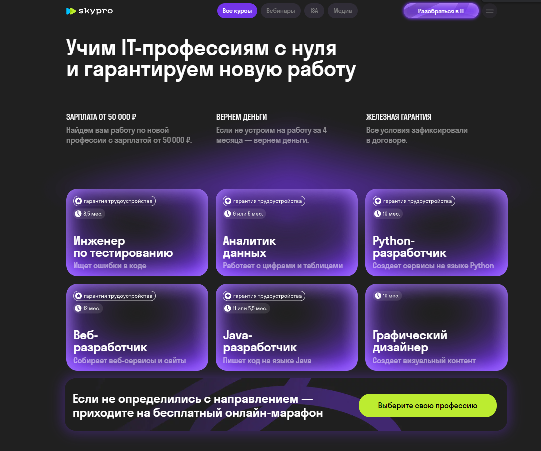 Фирменный стиль онлайн-университета профессий Skypro