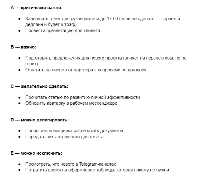 метод ABCDE
