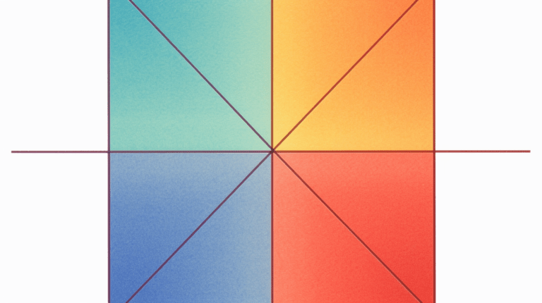 Color-coded Gartner Magic Quadrant graph.