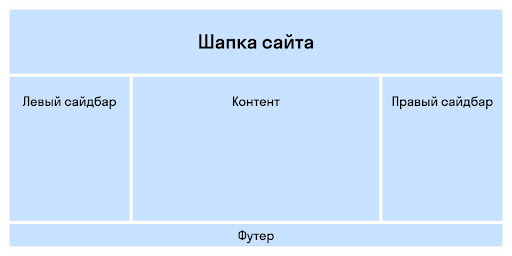 Шапка сайта
