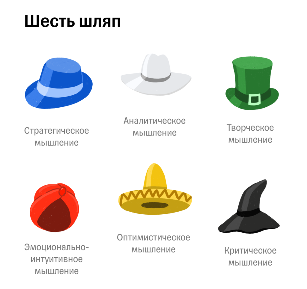 6 шляп