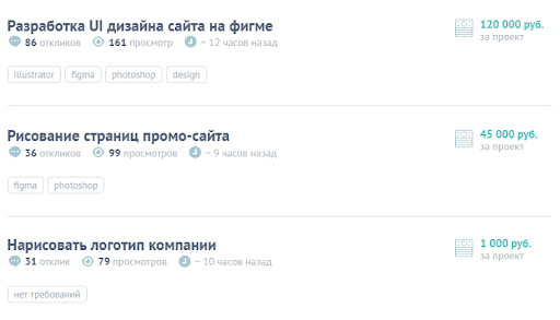 заказы