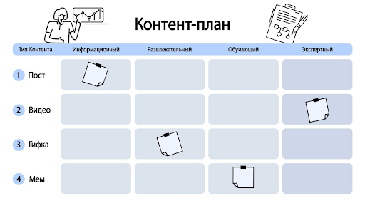 контект-план