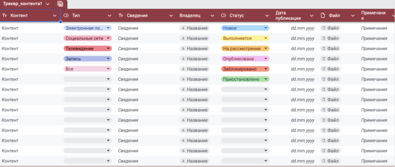 Таблица
