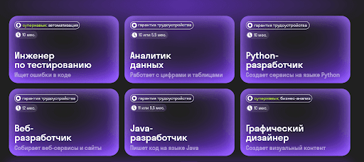 6 профессий по блокам 