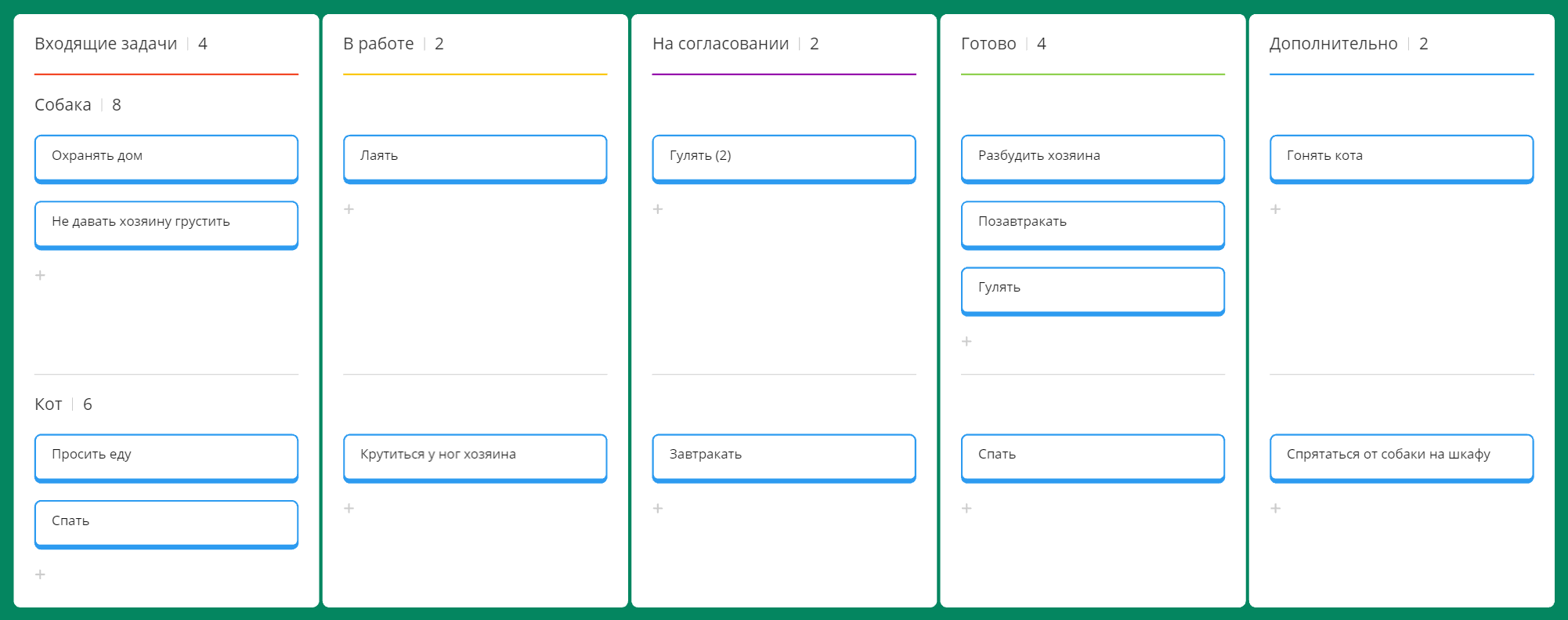 kanban 