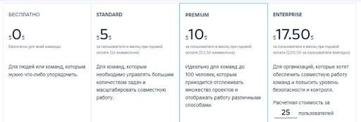 тарифы