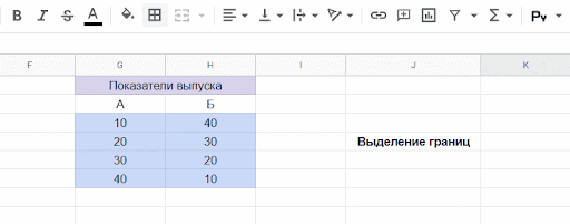 выделение границ