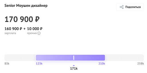 Senior моушен дизайнер 170 900