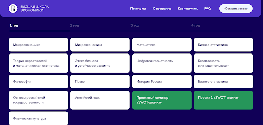 высшая школа экономики