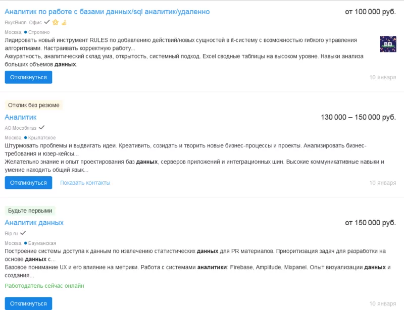 вакансии для аналитика данных