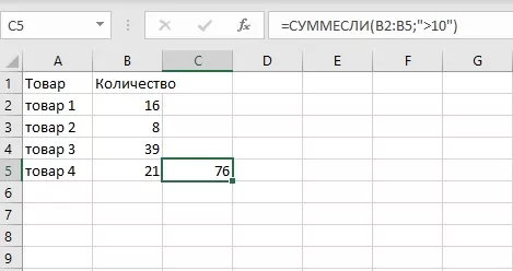 Как использовать функцию СУММЕСЛИ в Excel