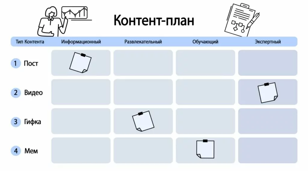 Как выглядит контент-план в виде календаря: пример