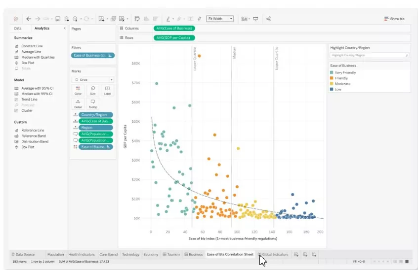 Интерфейс сервиса Tableau